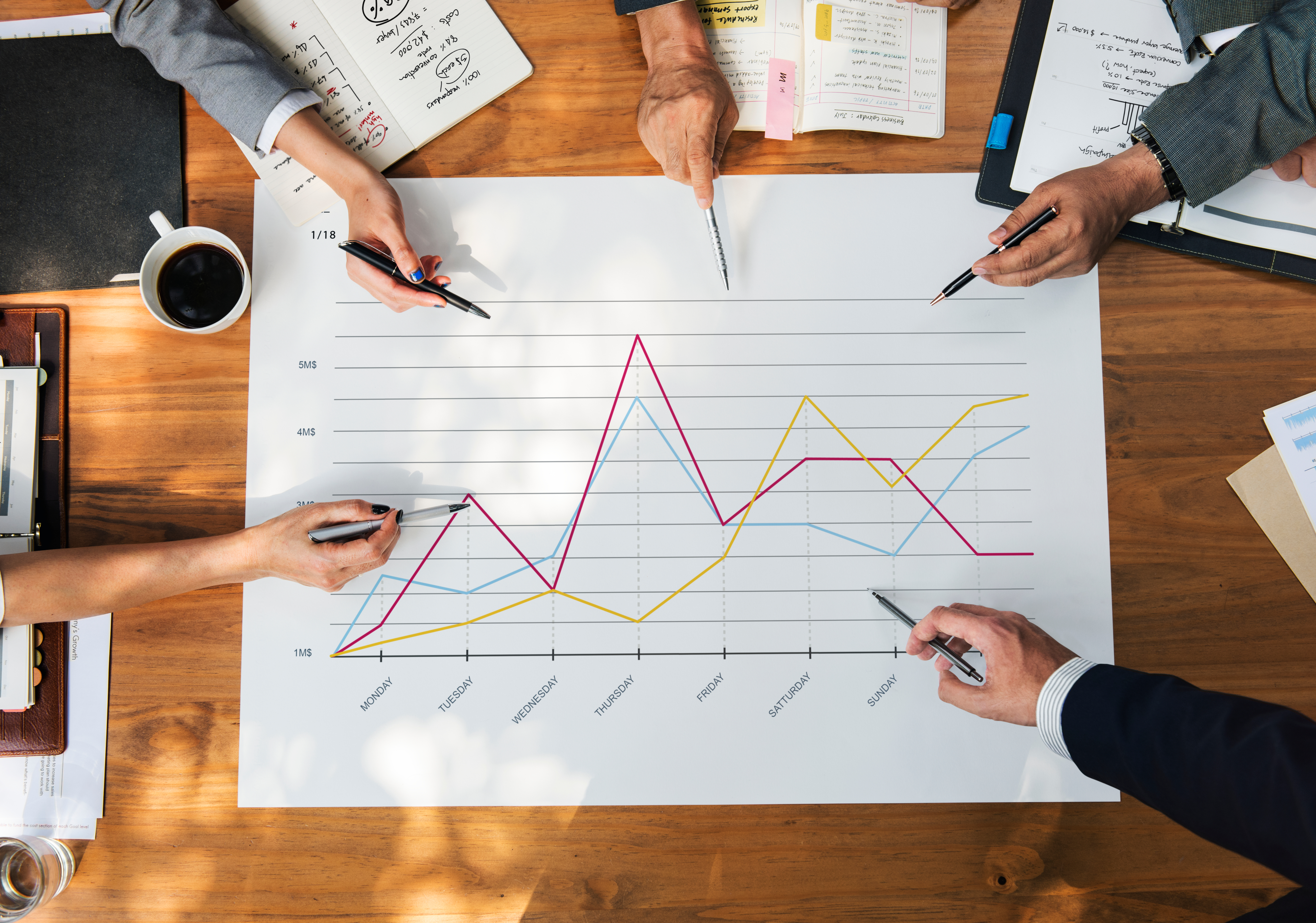 Business meeting with charts